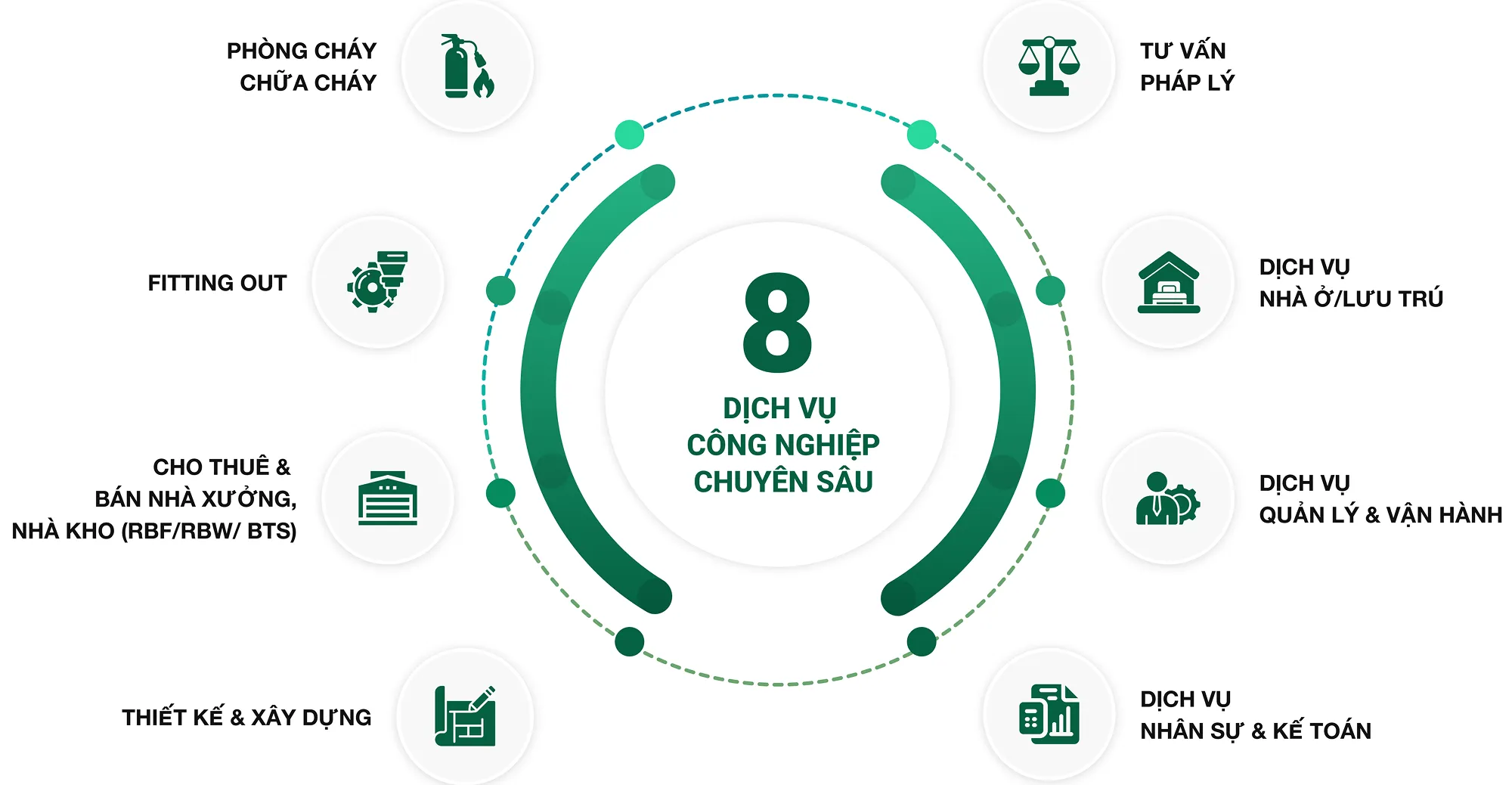 industrial-solutions-img