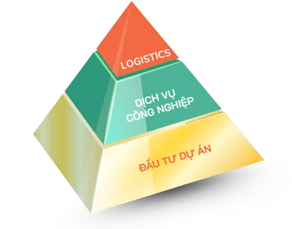 industry-logistics-img